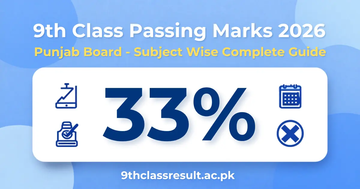 9th Class Passing Marks Criteria